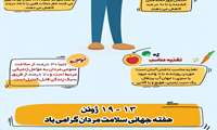 5 واقعیتی که مردان باید بدانند   13 - 19 ژوئن هفته جهانی سلامت مردان گرامی باد